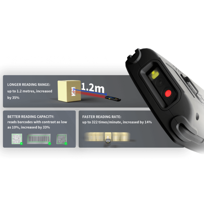 K3 Pro rugged IP65 mobile computer for harsh environments